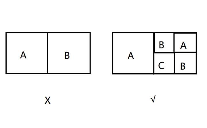 bubuko.com,布布扣