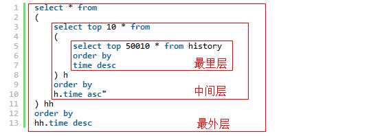 bubuko.com,布布扣