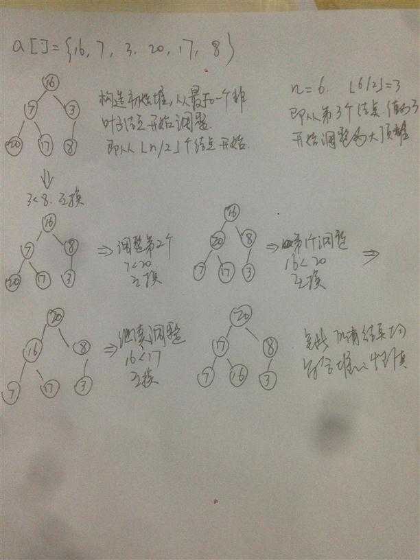 bubuko.com,布布扣