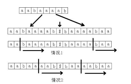 bubuko.com,布布扣