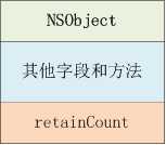 bubuko.com,布布扣