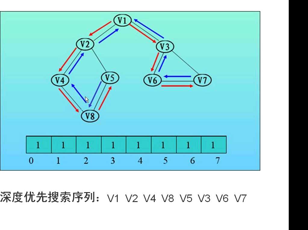 bubuko.com,布布扣