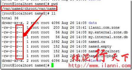bubuko.com,布布扣