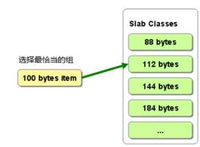 bubuko.com,布布扣