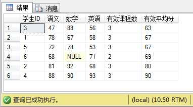 bubuko.com,布布扣