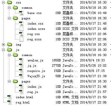 bubuko.com,布布扣