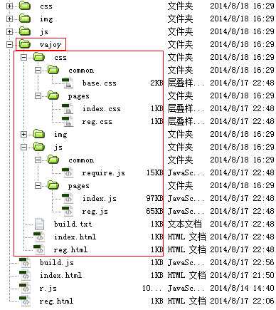 bubuko.com,布布扣