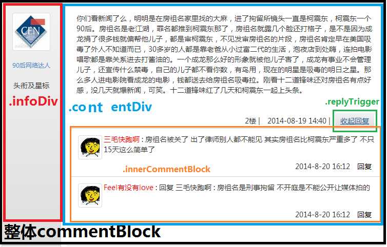 bubuko.com,布布扣
