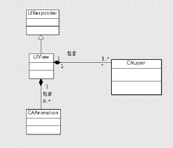 bubuko.com,布布扣