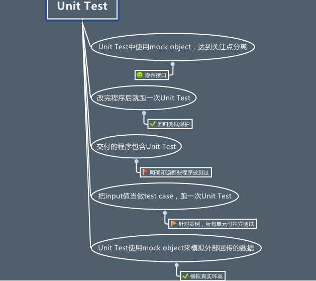 bubuko.com,布布扣