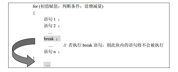 bubuko.com,布布扣