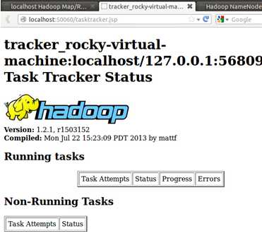 bubuko.com,布布扣