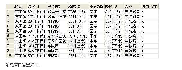 bubuko.com,布布扣