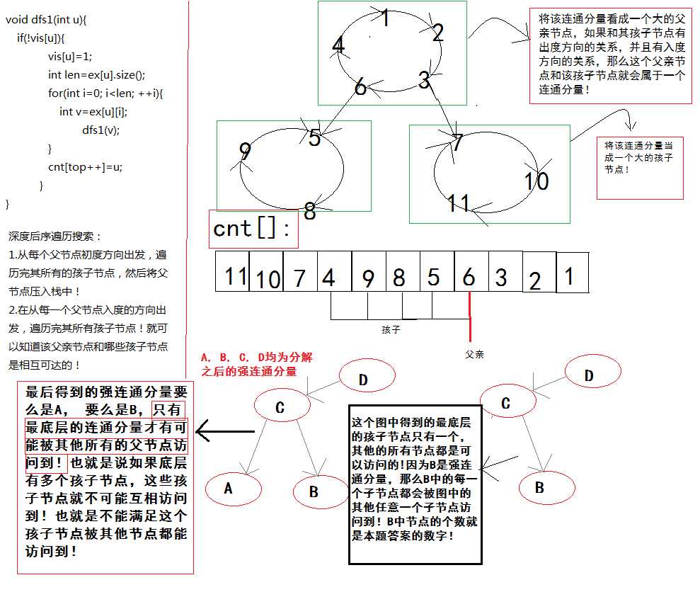 bubuko.com,布布扣