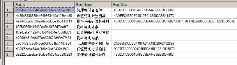 bubuko.com,布布扣