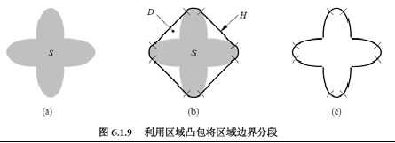 bubuko.com,布布扣