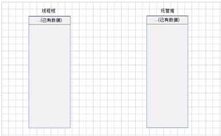 bubuko.com,布布扣