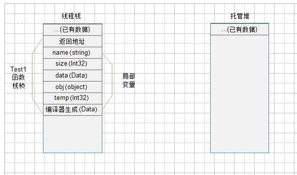 bubuko.com,布布扣