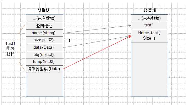 bubuko.com,布布扣