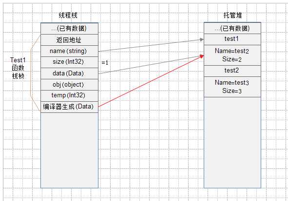 bubuko.com,布布扣