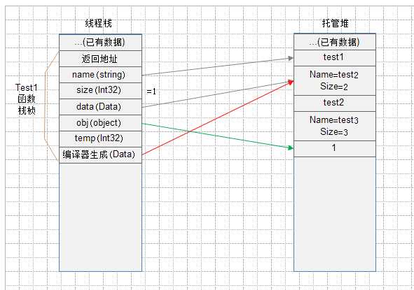 bubuko.com,布布扣