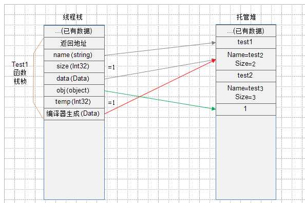 bubuko.com,布布扣