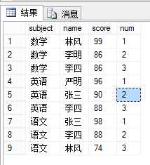 bubuko.com,布布扣