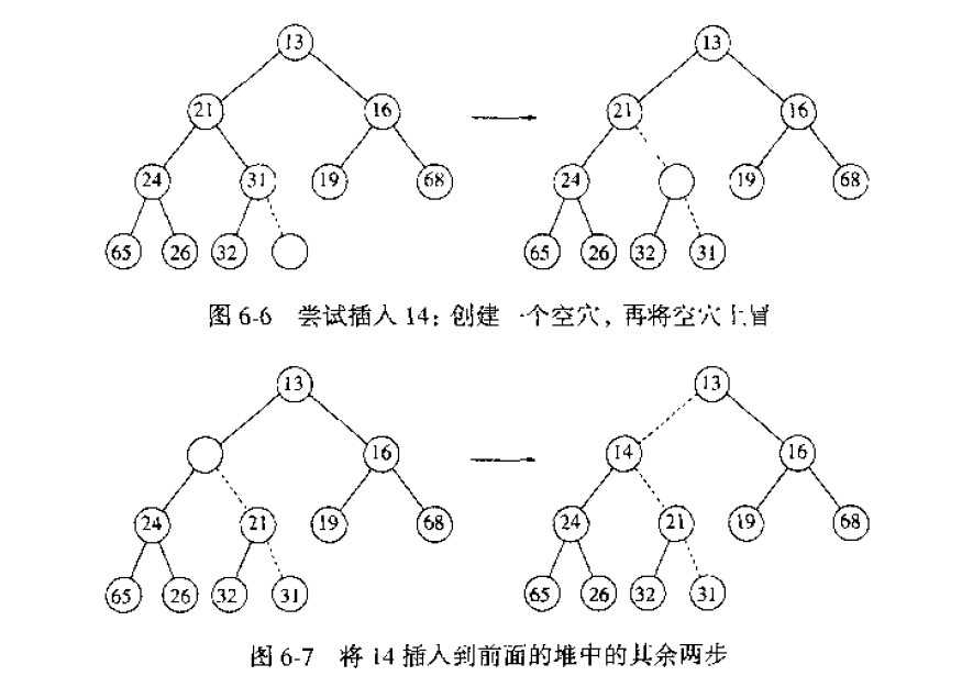 bubuko.com,布布扣