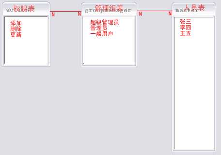 bubuko.com,布布扣