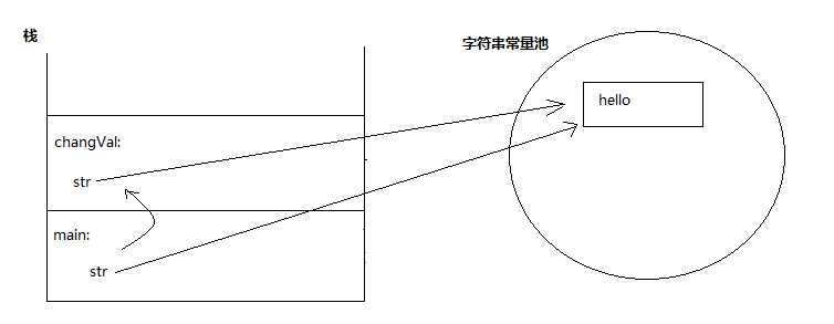 bubuko.com,布布扣