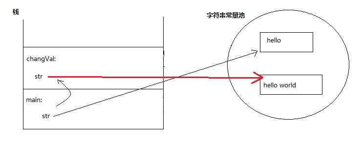 bubuko.com,布布扣