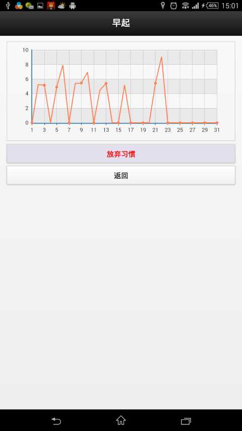 bubuko.com,布布扣