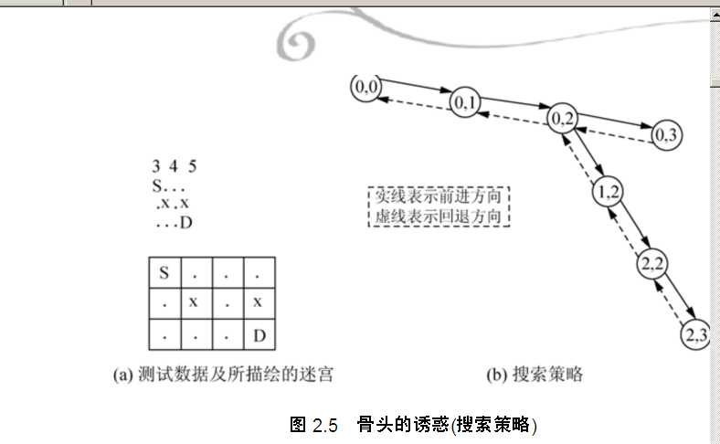 bubuko.com,布布扣