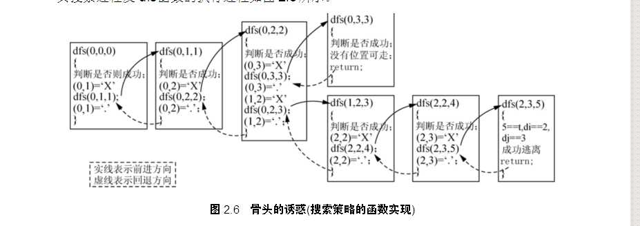 bubuko.com,布布扣