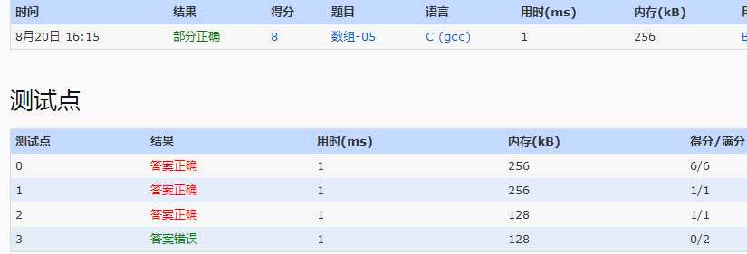 bubuko.com,布布扣