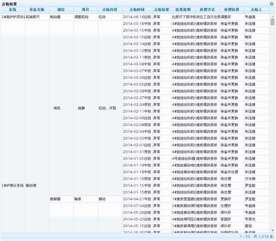 bubuko.com,布布扣