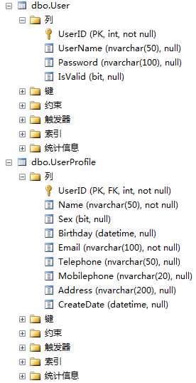 bubuko.com,布布扣