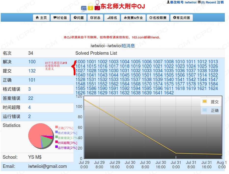 bubuko.com,布布扣