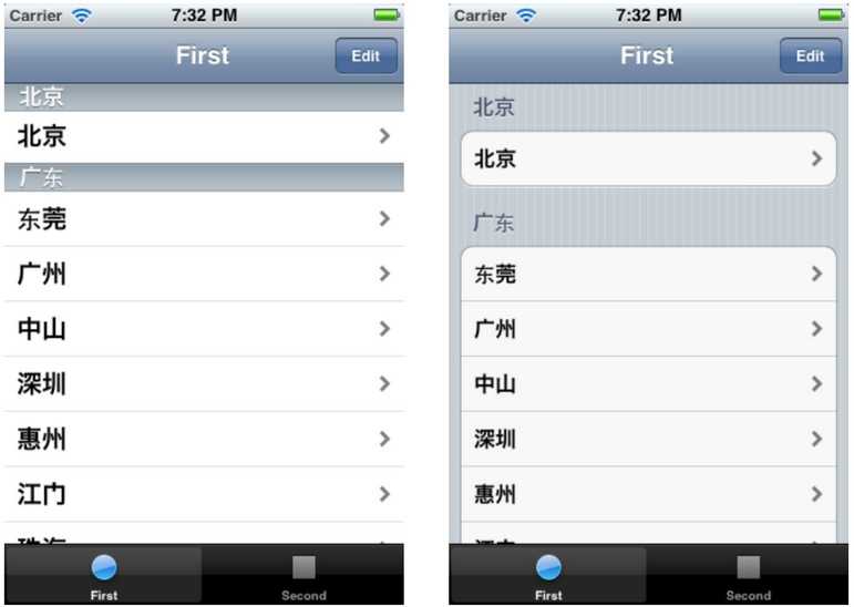 bubuko.com,布布扣