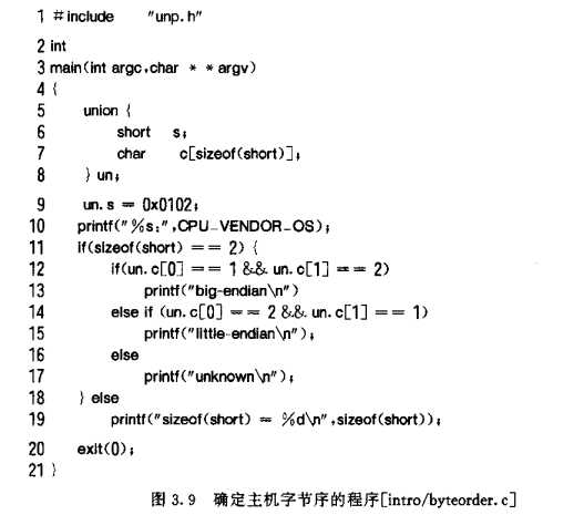 bubuko.com,布布扣