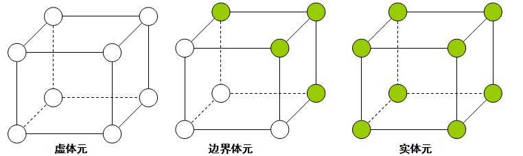 bubuko.com,布布扣