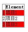 bubuko.com,布布扣