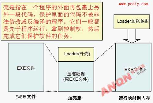 bubuko.com,布布扣