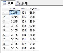 bubuko.com,布布扣
