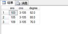 bubuko.com,布布扣