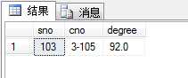 bubuko.com,布布扣