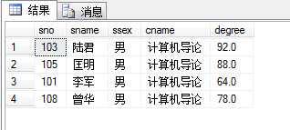 bubuko.com,布布扣