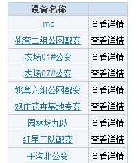 bubuko.com,布布扣