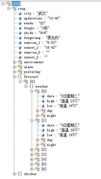 bubuko.com,布布扣