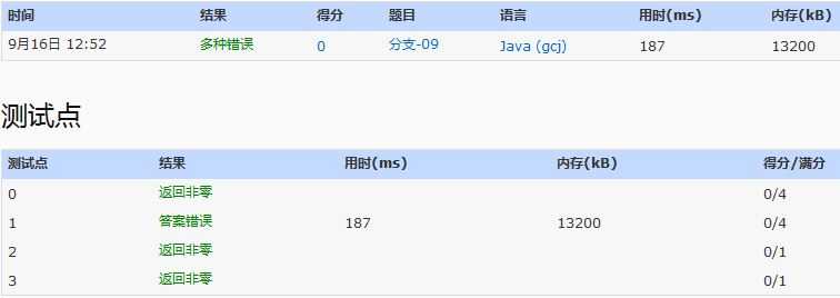 bubuko.com,布布扣